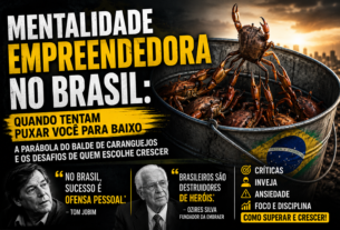 Mentalidade empreendedora