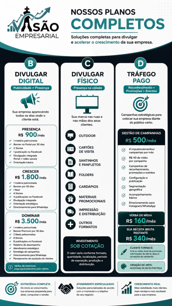 DIVULGAR PUBLI