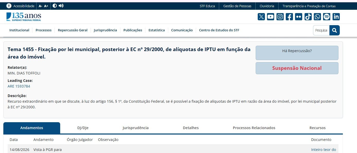 STF barra IPTU maior por tamanho do imóvel