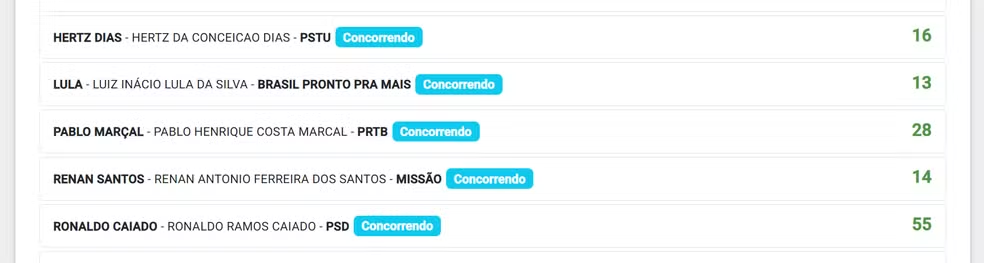 Pablo Marçal candidato à Presidência