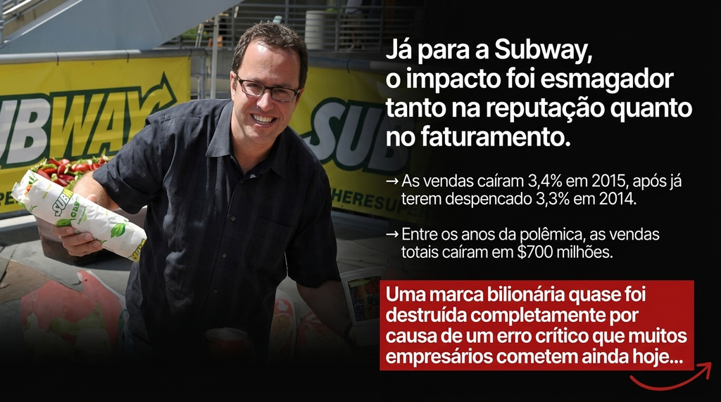 @odavilouback influenciador