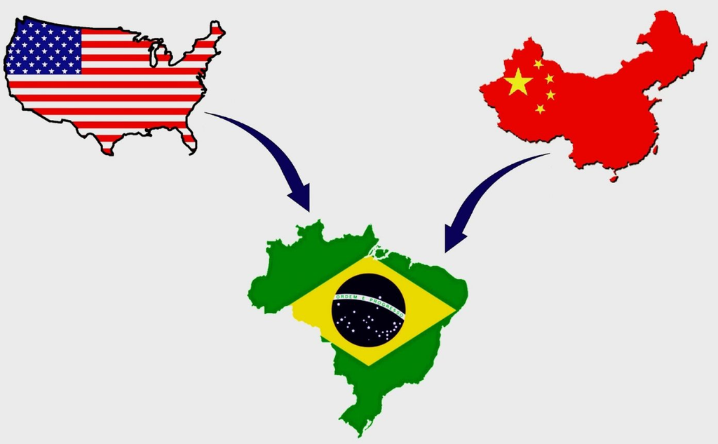 O novo GAME Estados Unidos e China