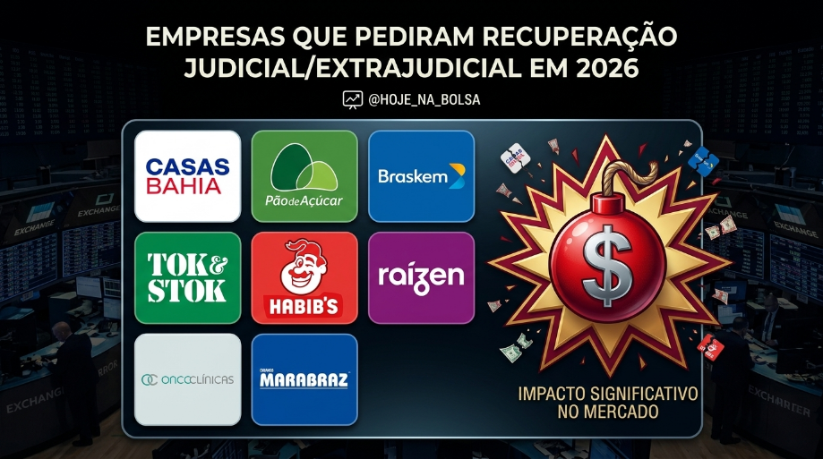 empresas em recuparação 2026